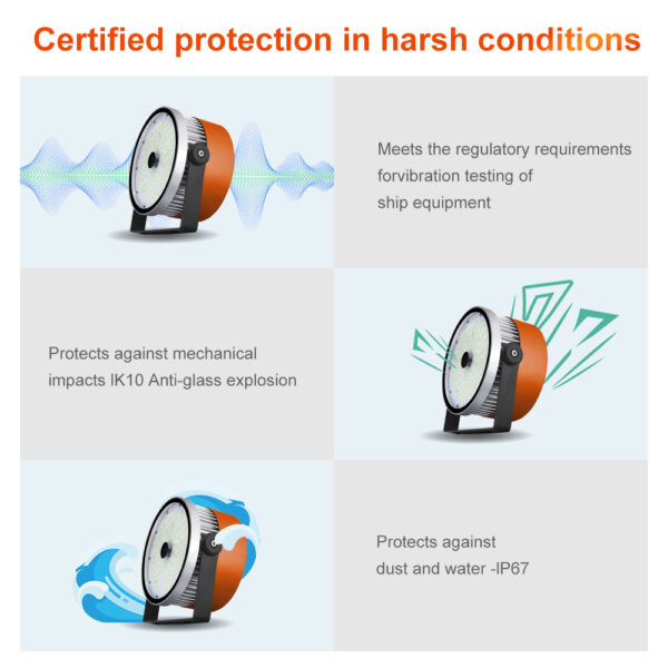 ip67 waterproof stainless steel housing 1500w for boat marine fishing light - Image 8