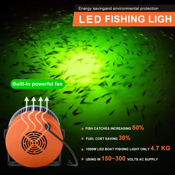 1000W LED marine step lights for yachts fishing light - Image 6