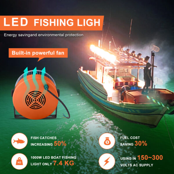 LED navigation lights waterproof IP67 fishing boat lighting 1500W marine for yachts - Image 2