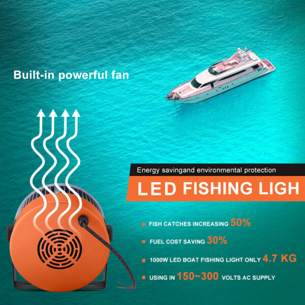 led fishing lights for boats 1000W - Image 7
